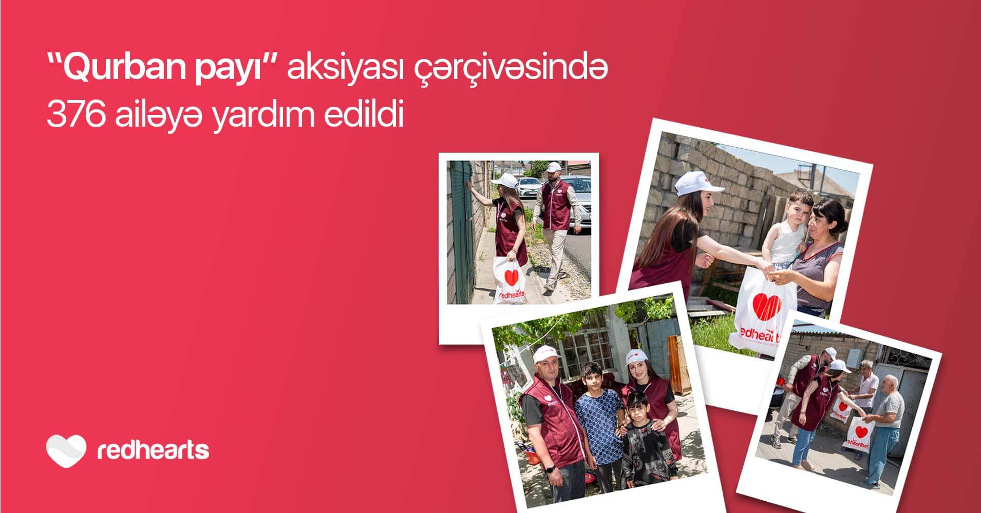 “Qurban payı” aksiyası çərçivəsində 376 ailəyə yardım edildi