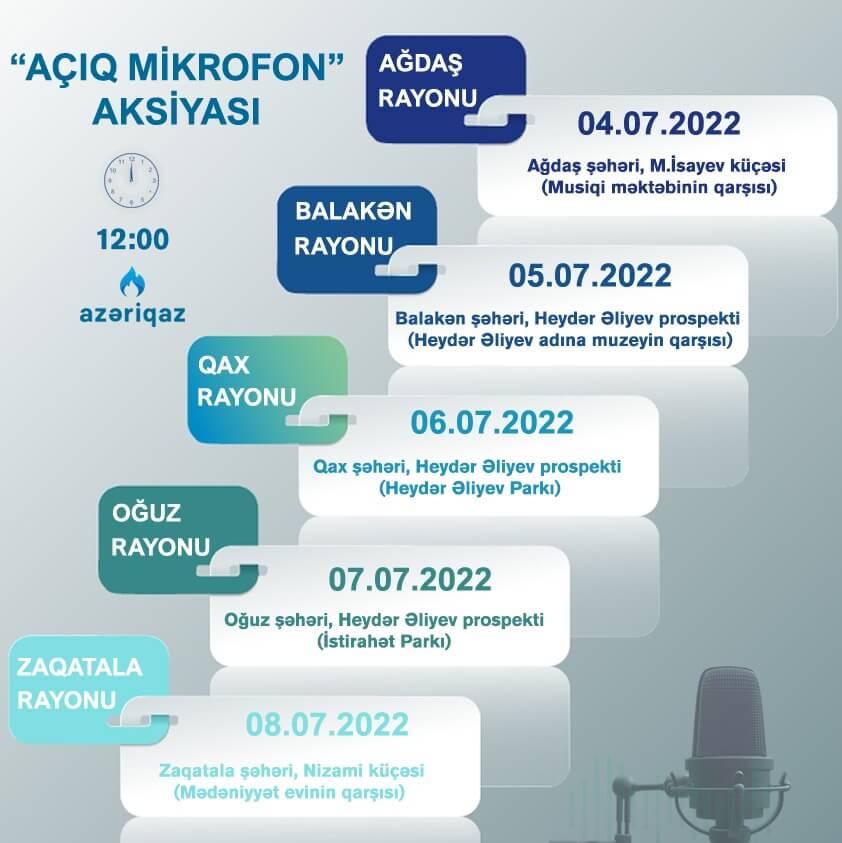 “Azəriqaz” növbəti həftə 5 rayonda “Açıq mikrofon” aksiyaları keçirəcək