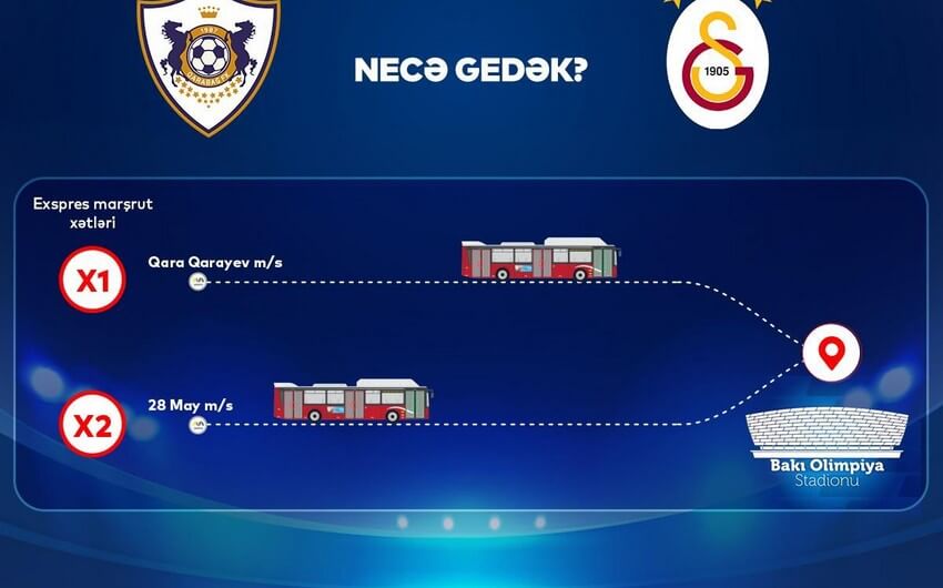 "Qarabağ"-"Qalatasaray" matçı üçün ekspres avtobuslar təşkil edildi