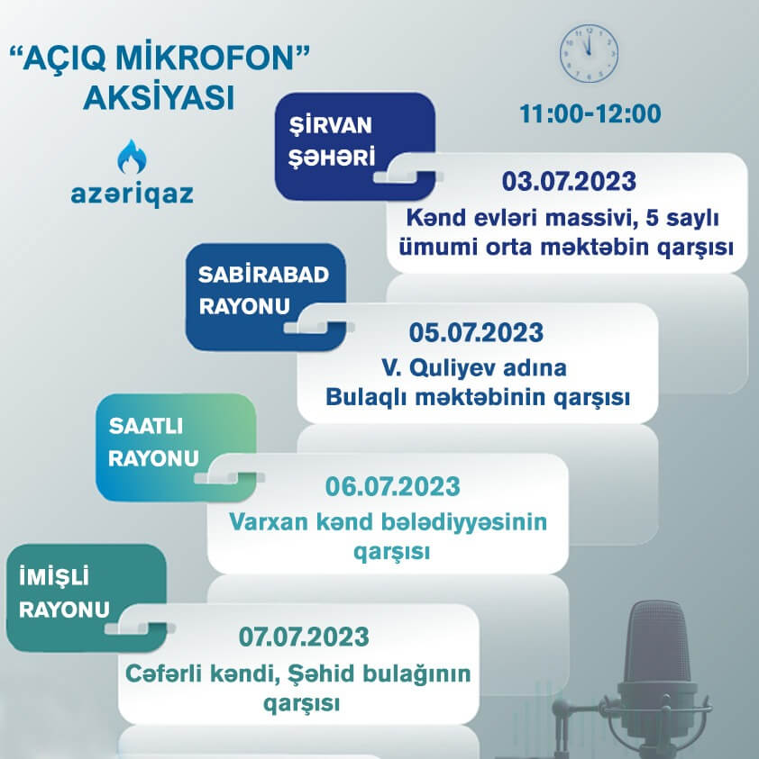 Gələn həftə 1 şəhər və 3 rayonda "Azəriqaz"ın “Açıq mikrofon” aksiyaları keçiriləcək