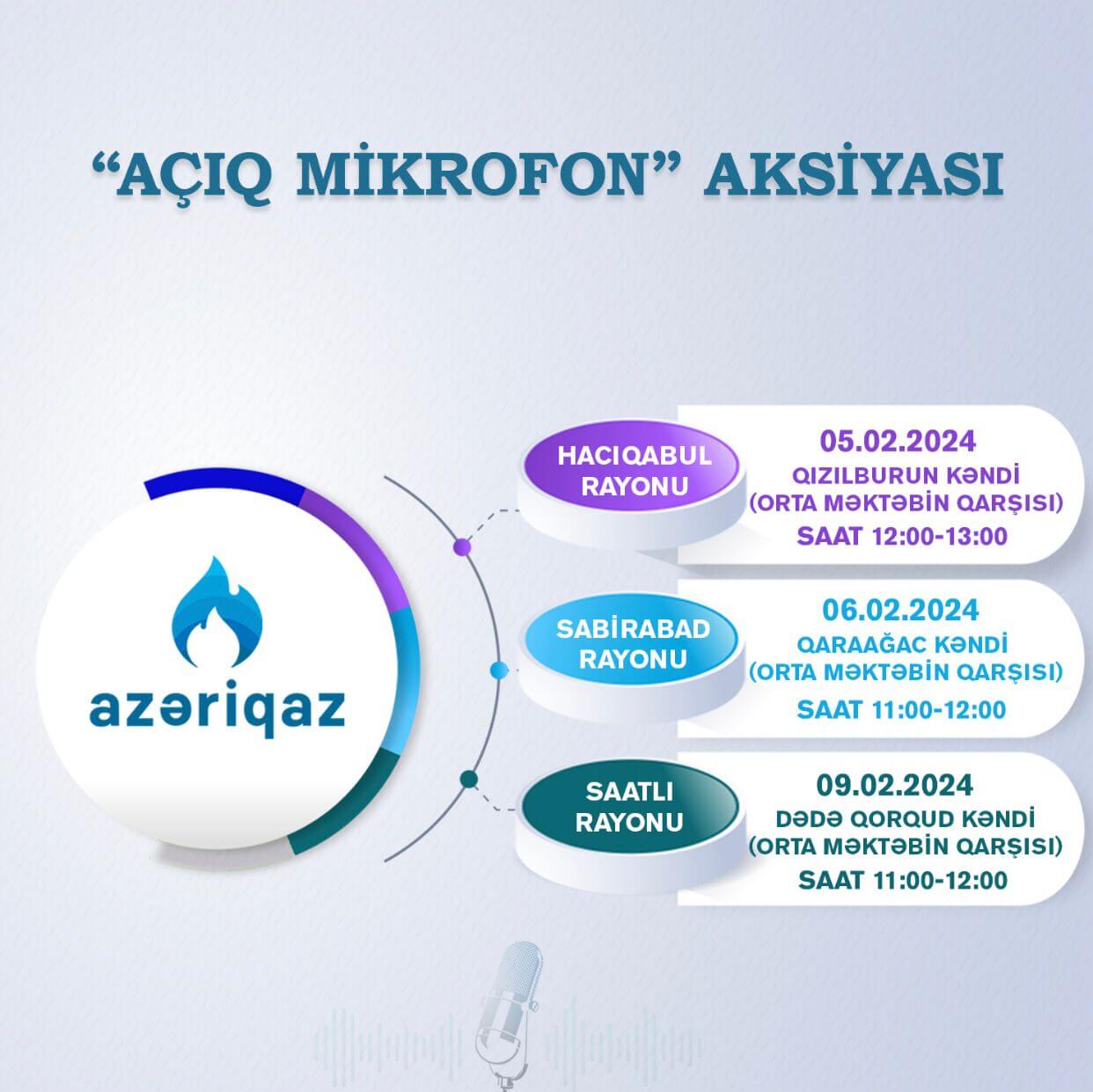 Bu həftə 3 rayonda "Azəriqaz"ın “Açıq mikrofon” aksiyası keçiriləcək